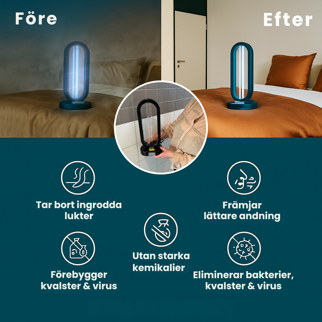 PureGuard™ - Djuprengör hemmet på under 60 minuter