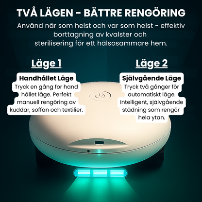 Clensiq™ - Bli kvitt ditt hems osynliga allergitriggers