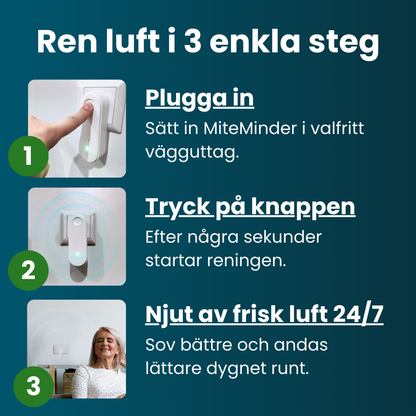 MiteMinder™ - Friskare morgnar & ett hälsosammare hem